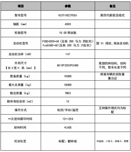 15绪KL5ѹ