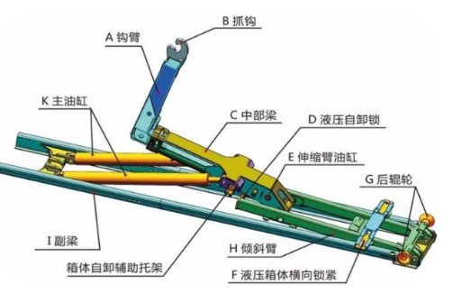 18吨陕汽德龙L3000勾臂垃圾车_HDW5184ZXXSX6型车厢可卸式垃圾车 18吨陕汽德龙L3000勾臂垃圾车_HDW5184ZXXSX6型车厢可卸式垃圾车