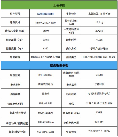 15方东风天锦纯电动压缩垃圾车_凯力风牌KLF5181ZYSBEV型纯电动压缩式垃圾车