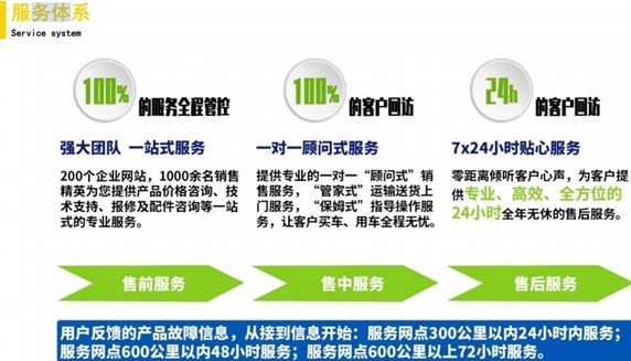 ѹ�����������ҷ�����