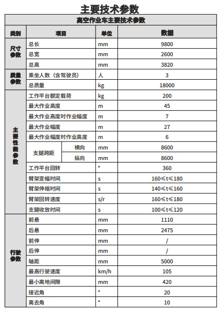 ʮ޿45׸߿ҵ_45׸߿ҵ