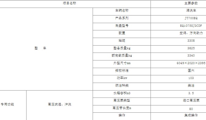 ���翭���ظ�ѹ��ϴ��_3.5����ѹ��ϴ��_JT700EQϵ����ϴ��