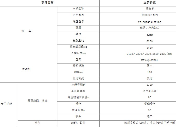 �������ָ�ѹ��ϴ��_3.39����ѹ��ϴ��_JT800ZZϵ����ϴ��