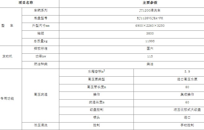 ����ŷ���ɸ�ѹ��ϴ��_5.9����ѹ��ϴ��_JT1200ϵ����ϴ��