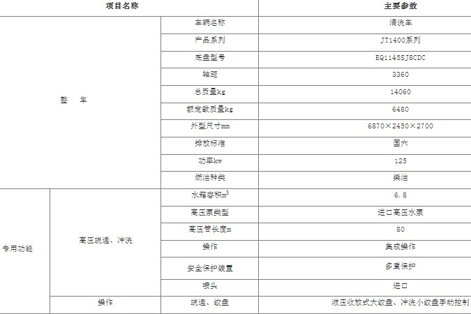 �����������ѹ��ϴ��_6.8����ѹ��ϴ��_JT1400ϵ����ϴ��