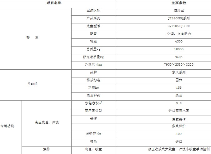 ���绪��T5��ѹ��ϴ��_9.8����ѹ��ϴ��_JT1800EQϵ����ϴ��