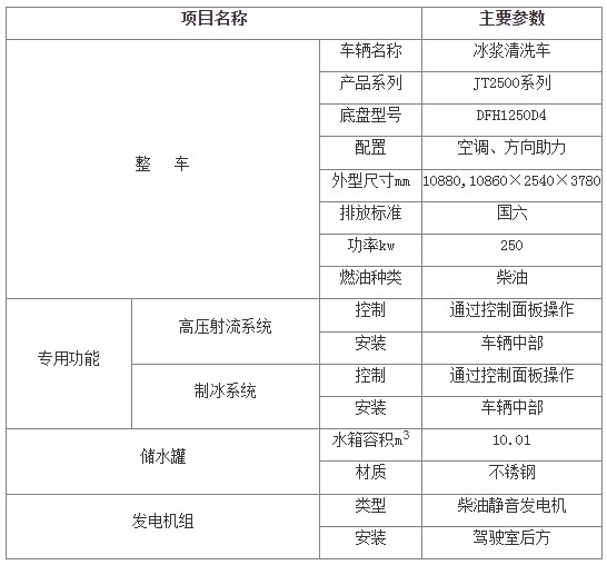 ����������˫�ű�����ϴ��_JT2500ϵ�б�����ϴ��