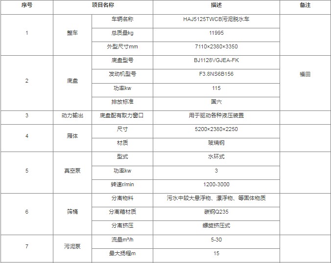 ����ŷ������ˮ������_ST1200������ˮ��