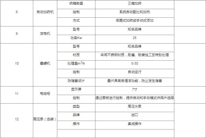 ����ŷ������ˮ������_ST1200������ˮ��