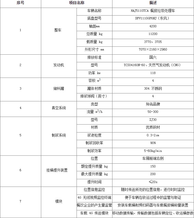 KT1100ϵ�вͳ�����������
