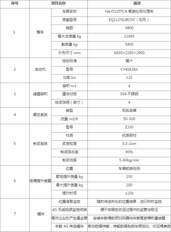 KT1200ϵ�вͳ�����������