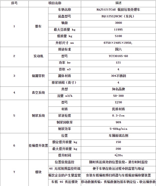 KT1201ϵ�вͳ�����������