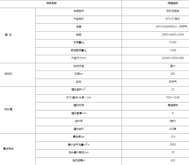 BT3101ϵ������ѹ�ͳ�