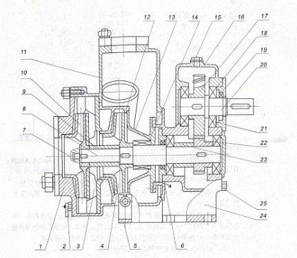 QZB(F)��ˮ���ýṹͼ