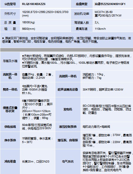 �����ǵ¿�����ϴ�ӳ�