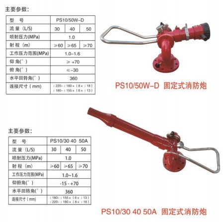 �̶�ʽ������