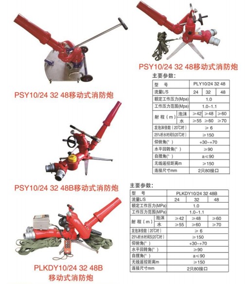 �ƶ�ʽ������