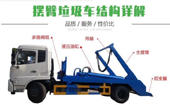 摆臂垃圾车结构图 摆臂垃圾车结构图