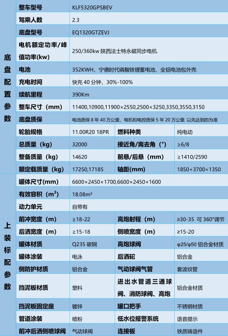 ���绪��23�����綯��ˮ��_������KLF5320GPSBEV�ʹ��綯�̻�������
