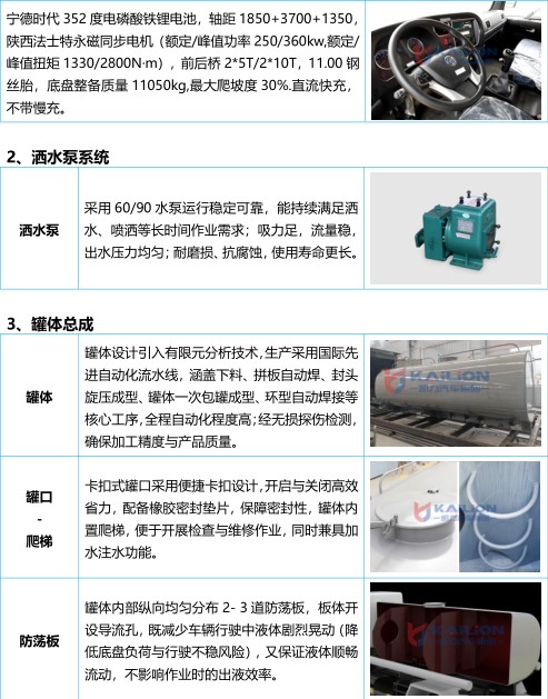 ���绪��23�����綯��ˮ��_������KLF5320GPSBEV�ʹ��綯�̻�������